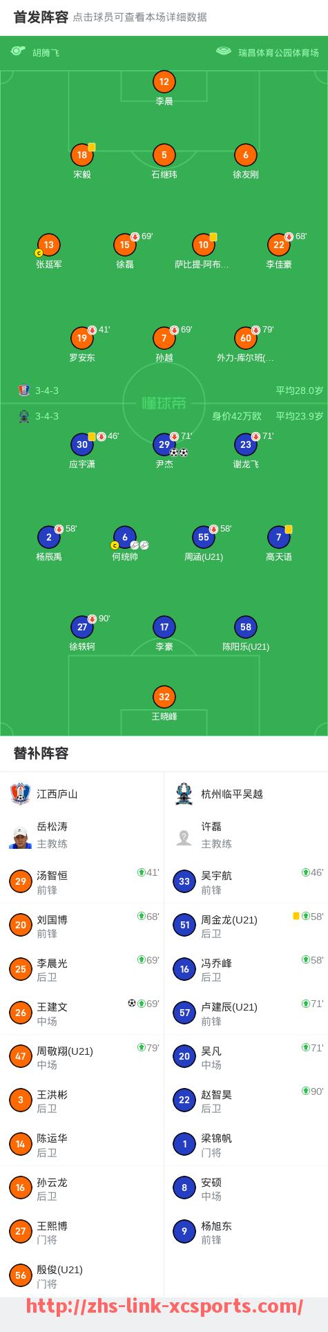 杏彩体育-NBA火箭队战歌歌词与演唱版本赏析